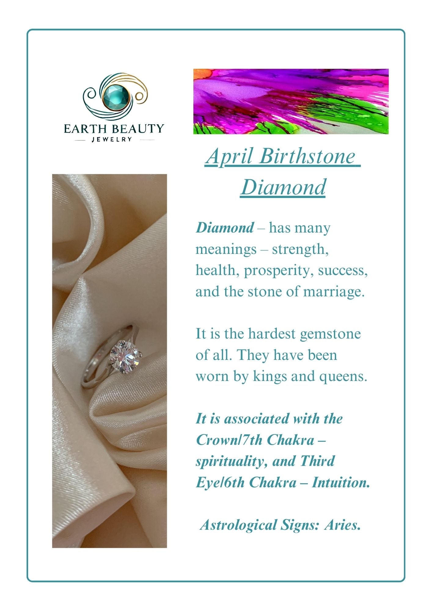 April Birthstone